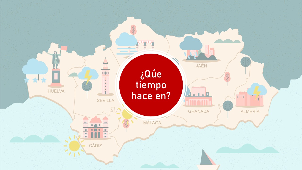 ¿Qué tiempo hace?
